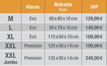 JAMAXX Преміум Софа для собак 4-в-1 - ортопедичний диван з Memory Foam, знімна подушка, товста підкладка, змінний чохол, можна прати, PDB3015 (L) 110x80x10 ECO (3XL Jumbo, антрацит)