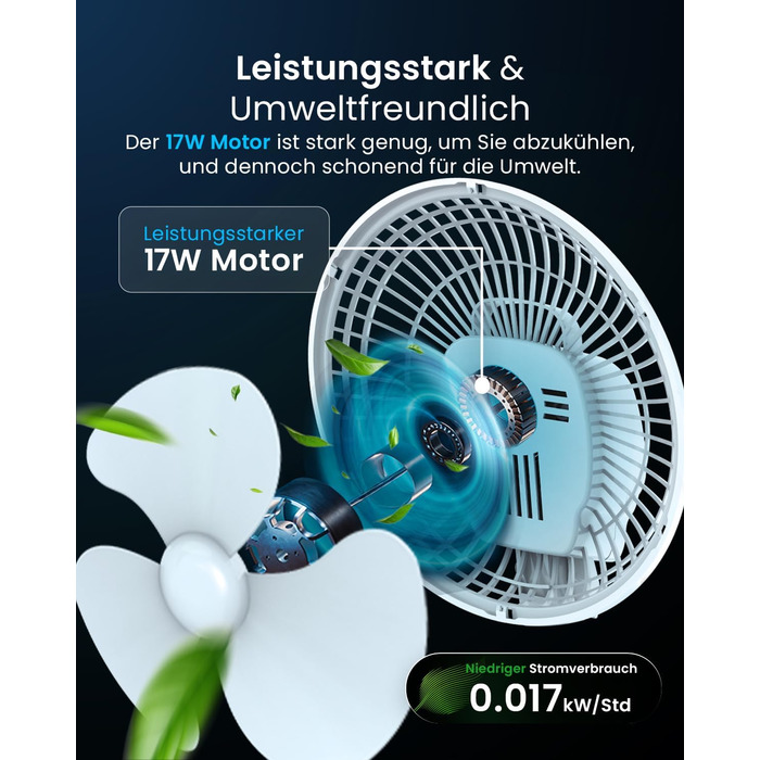 Mini вентилятор Pro Breeze з кліпсою, 20 см, 2 швидкості, тихий, для столу, офісу, кімнати, росту рослин, білий