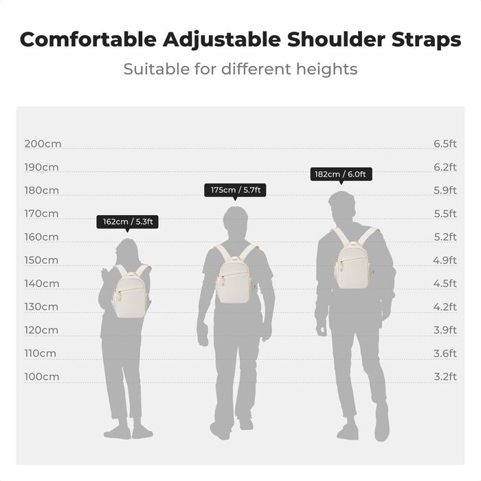 Рюкзак для камери K&F Concept - компактний, для DSLR, з регульованим ременем, для повсякденного використання, роботи та подорожей, колір: темно-зелений (бежевий)