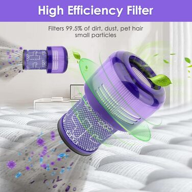 Фільтр HEPA для пилососа Dyson V15 Detect/V11/V12 (3 шт) - Комплект мийних та багаторазових фільтрів 970013-02