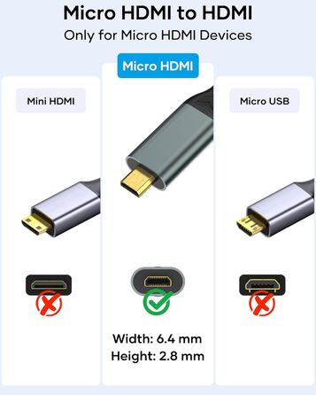 Кабель Micro HDMI - HDMI 2M, 4K@60Hz, підходить для Raspberry Pi, GoPro, камер, TV, моніторів, ноутбуків