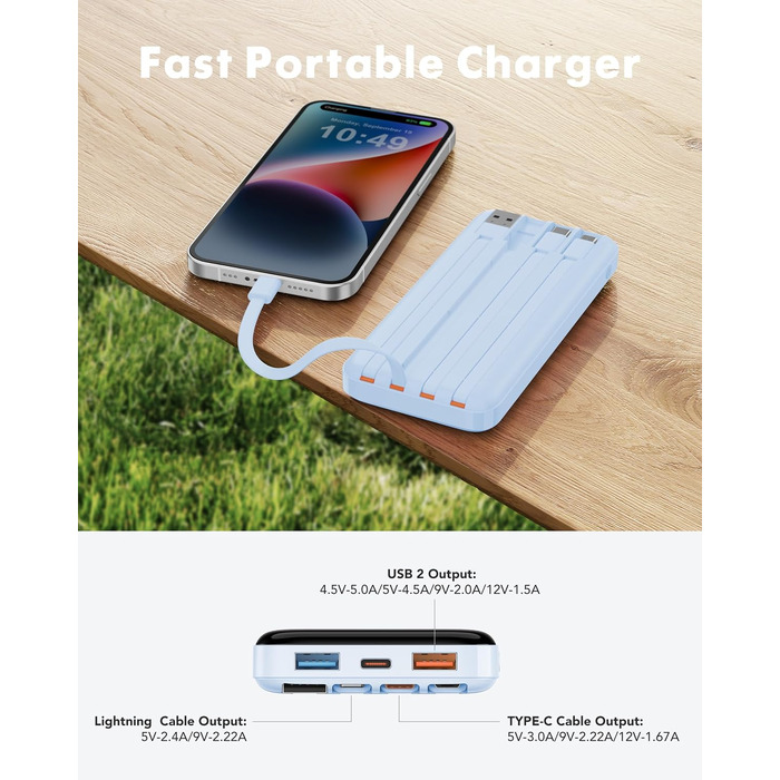 Повербанк Charmast 20000 mAh з 4 вбудованими кабелями, швидка зарядка 22.5W, портативний зовнішній акумулятор для iPhone, Android, iPad (SkyBlue)