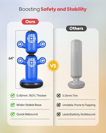 Дитячий боксерський мішок QPAU 360° з рукавичками, насосом та 6 цілями. Надувний боксерський мішок Bop Bag для карате, подарунок для хлопчиків та дівчаток (Блакитний)
