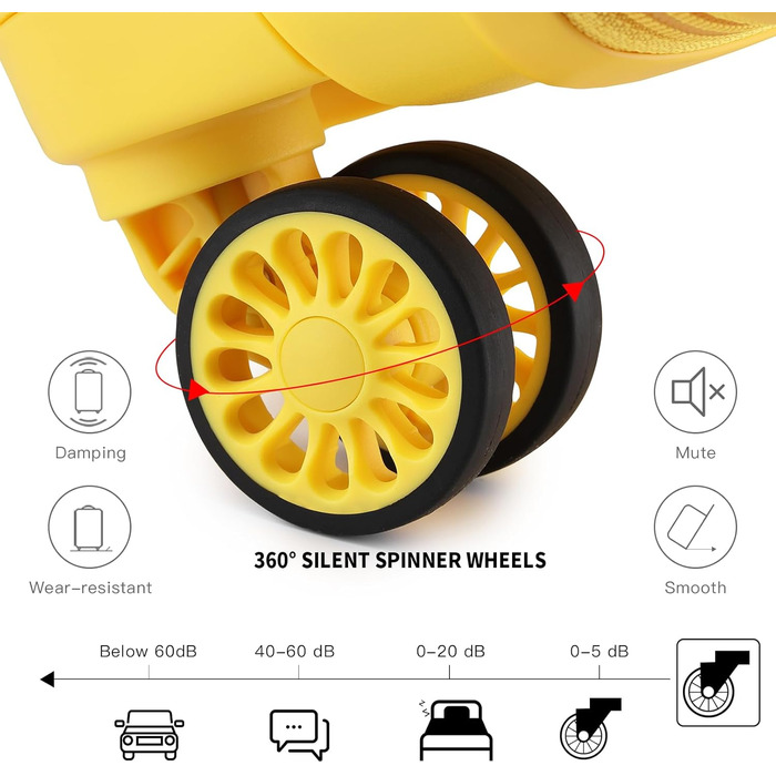 Валіза на 4 колесах, міцна та легка, з TSA-замком та YKK-блискавкою, тихі колеса. Ручна валіза з косметичкою (Жовтий, косметичка)