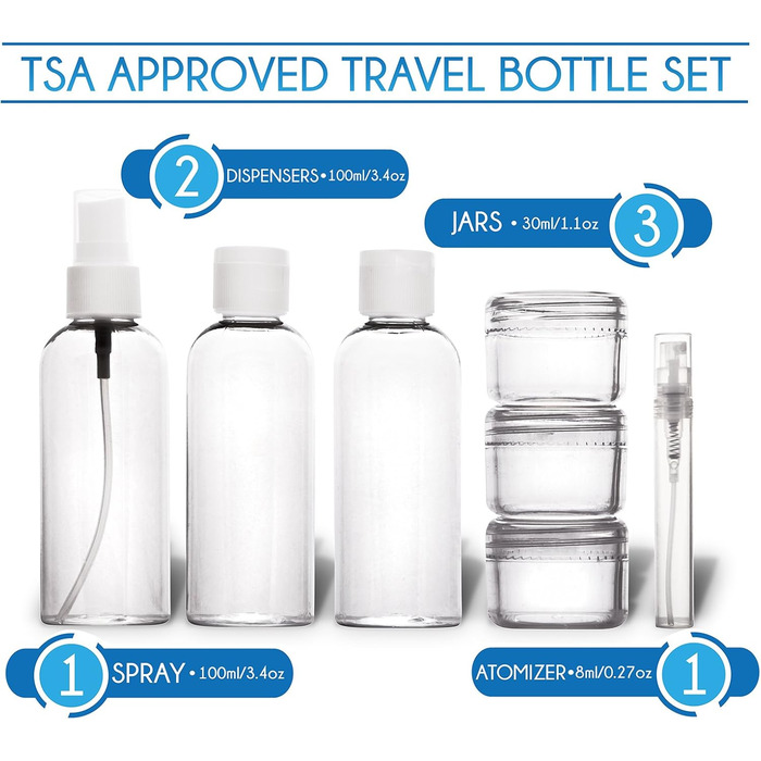 Чоловіча дорожня косметичка TRAVANDO з петлею, прозора, велика, для подорожей, вміщує рідини, морського кольору