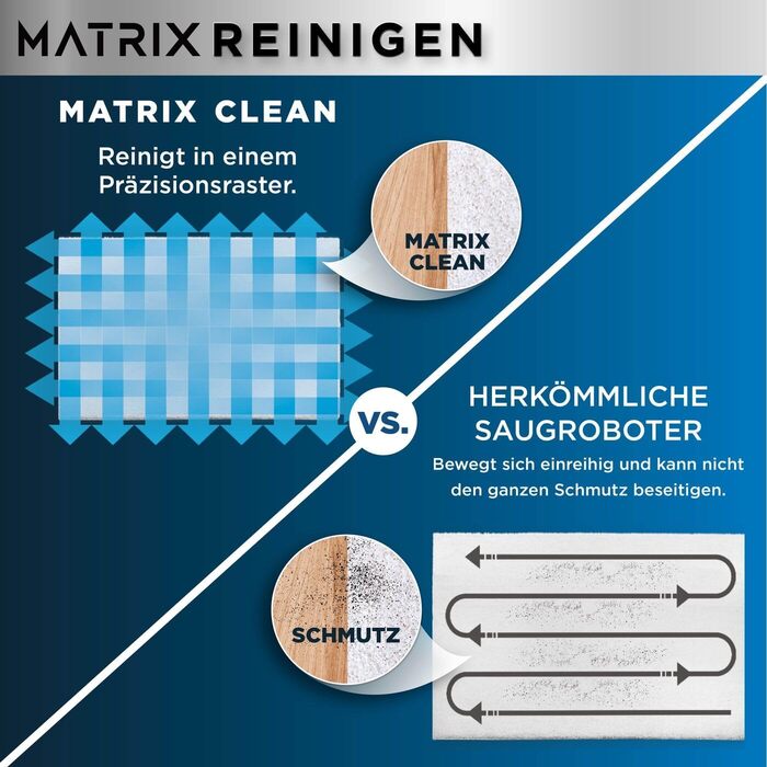 Робот-пилосос Shark Matrix Plus 2-в-1 з функцією миття та станцією самоочищення, самостійно очищається, для шерсті тварин, килима та твердих підлог, 14,5 см (стандартний, білий)