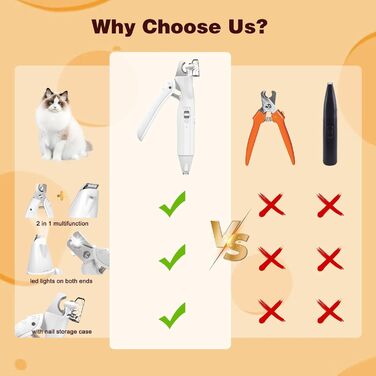 Машинка для стрижки собак Leise, 4 в 1: стрижка тіла, обрізка подушечок, догляд за очима та вухами. Ідеально для собак та котів. Комплект 2 в 1