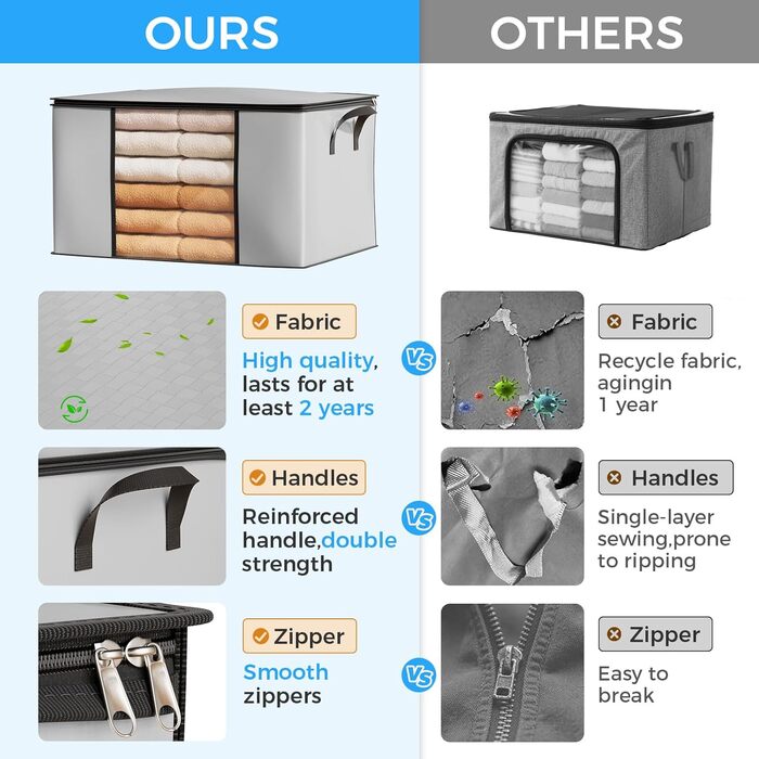 Контейнер для зберігання одягу та взуття Oak & Tea 90L з прозорим віконцем, водонепроникний, 60x43x35 см