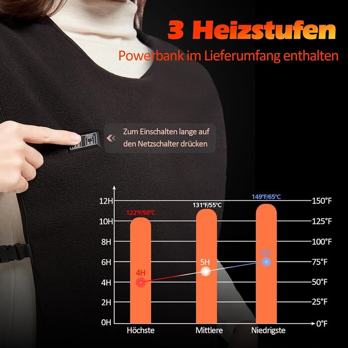Обогревна жилетка для чоловіків та жінок з Powerbank, USB-живлення, 3 температурні режими, 5 зон обігріву, для активного відпочинку та зими