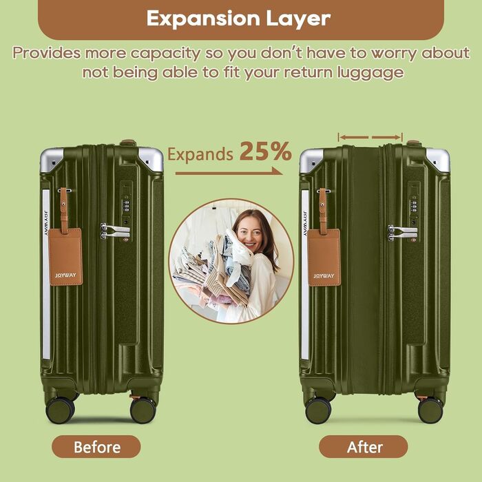Набір валіз Joyway 5шт з ABS, розширюваний, з TSA замком, 4 колеса, набір для подорожей, зелений