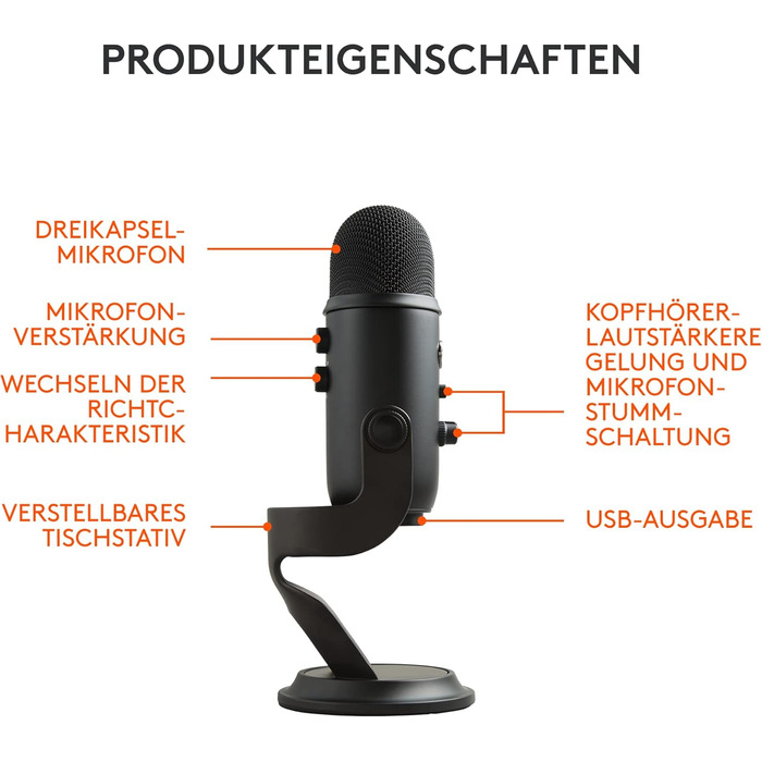Мікрофон Blue Yeti USB - професійний для запису, стрімінгу, подкастингу, геймінгу та вокалу. Підтримка Plug & Play для PC та Mac. Чорний колір