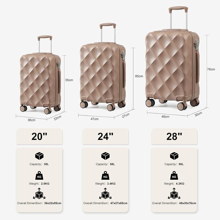 Набір валіз Sea Choice Hardschalen Trolley: 55/65/76 см, TSA замок, 4 колеса, Khaki