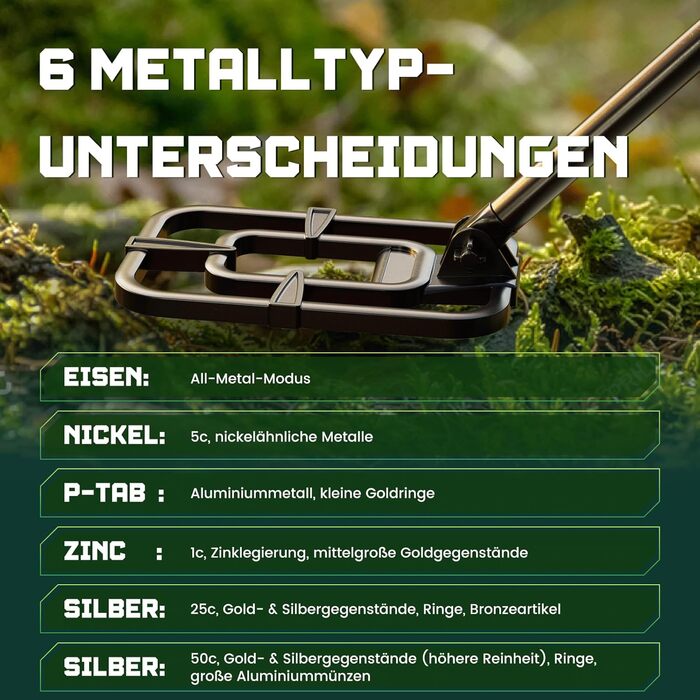 Металодетектор професійний для дорослих та дітей – вологостійкий, з LCD-дисплеєм та 10-дюймовою котушкою, бездротовий, складний, з акумулятором 2000mAh – високоточний металошукач (Оранжевий)