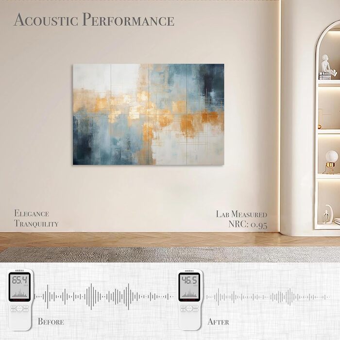 Акустичні настінні панелі Soon Global, 121,9 x 81,3 см, декоративні звукопоглинаючі панелі для стін, колір Teal Aura (блакитно-зелений)