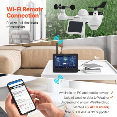 Метеостанція VEVOR Profi 7-в-1 з Wi-Fi та сонячною батареєю, 7.5