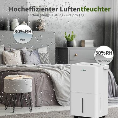 Електричний осушувач повітря Uhome 12L - 54м³, автоматичне вимкнення, сенсор вологості, режим сушіння білизни, фільтр з активованим вугіллям