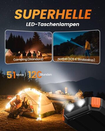 Power Bank Fandealo 27000mAh з сонячною панеллю – 22,5W, PD, QC 3.0, USB-C, 2 кабелі, 2 ліхтарики, для смартфонів, планшетів, кемпінгу