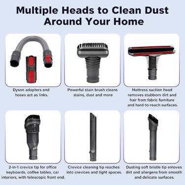 Набір аксесуарів SOBEAU для пилососів Dyson V7, V8, V10, V11, V15: 7 в 1, замінні насадки