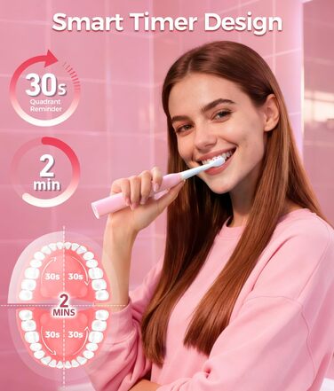 Звукова зубна щітка Schallzahnbürste для дорослих, 8 насадок, 40 000 VPM, 5 режимів, до 30 днів роботи, швидка зарядка, водонепроникна IPX7 (Рожева)