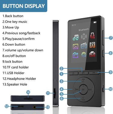 MP3 плеєр 64GB Bluetooth 5.3 з динаміком, HiFi звук, диктофон, E-book, чорний