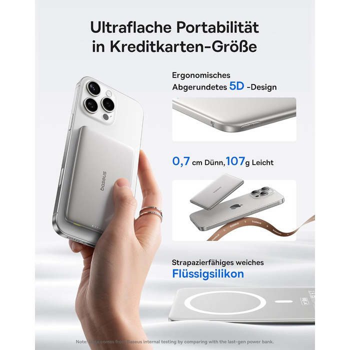 Power Bank Baseus Picogo AM41: Тонкий Magsafe Powerbank, PD 20W, 5000mAh, USB-C, для iPhone 17/16/15/14/13/12 (Titan)