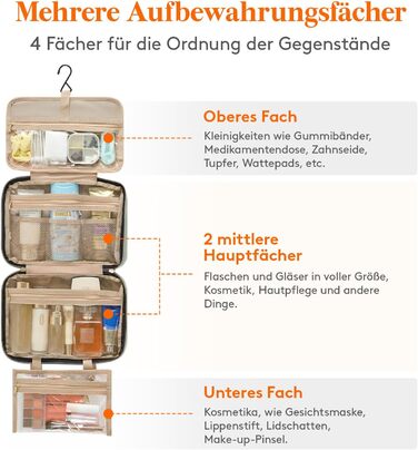 Жіноча дорожня косметичка Lifewit з гачком, велика органайзер для косметики, прозора косметичка для подорожей, м'ятно-зелена