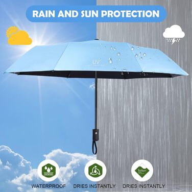 Візон: Стійкий до вітру парасолька-тростина з автоматичним відкриванням, 210T тефлонове покриття, легкий, для чоловіків та жінок (Небесно-блакитний)