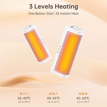 Jonwall Електричні грілки для рук, перезаряджувані, 2 шт. у наборі, USB, 3 режими нагріву, для кемпінгу, гольфу, подарунок для жінок та чоловіків (Рожевий)