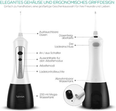 Електрична іригатор VOYOR для очищення зубів, водяний флосер для видалення бактерій та догляду за яснами, IPX7, WF200 (Сірий)