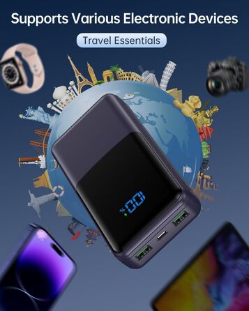 Power Bank Coblob 27000mAh з LED дисплеєм: швидка зарядка USB-C 30W, 3 виходи, 2 входи, для смартфонів, планшетів, AirPods та іншого (Темно-синій)