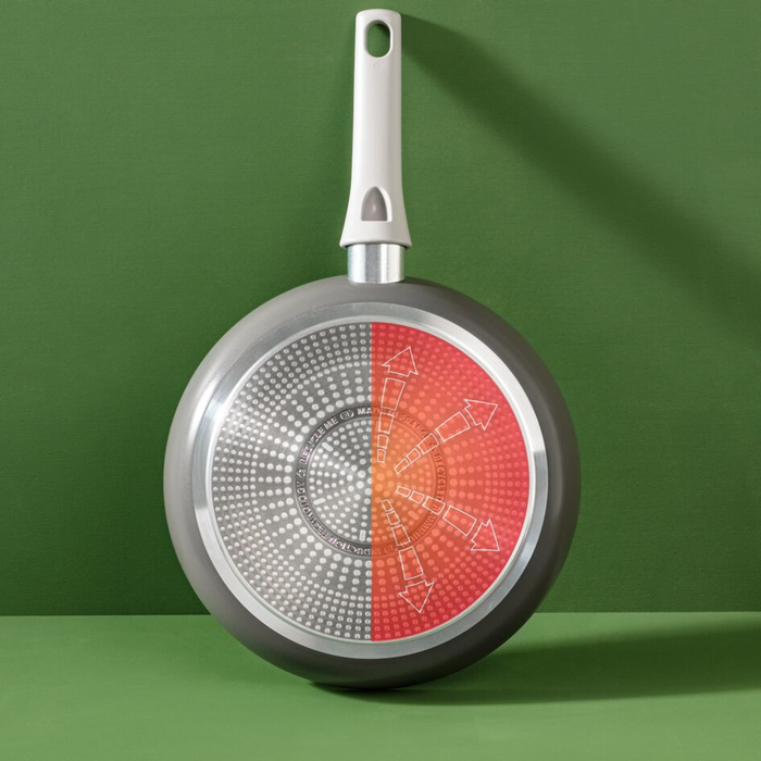 Набір сковорідок Tefal Renew On, 3 предмети (20/24/28 см), C4279132