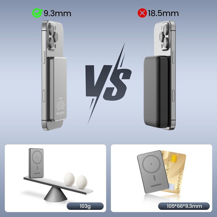 Powerbank MANKIW MagSafe 5000mAh: Бездротова зарядка 20W, підтримка iPhone 17/16/15/14/13/12 та MagSafe Case