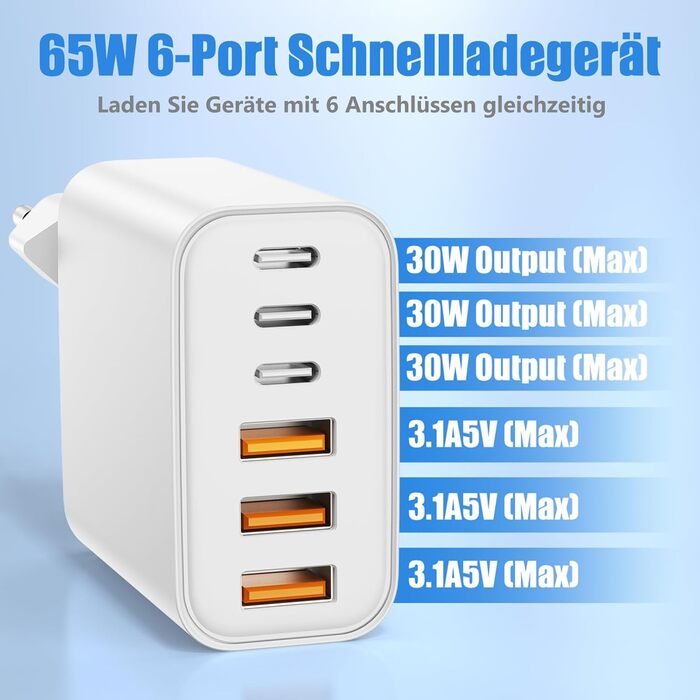 Зарядний пристрій 65W USB-C для iPhone 17/16/15/14/13/12 та Samsung S25/S24/S23/S22, 6 портів (USB-C + USB-A), швидка зарядка, адаптер живлення 2 шт.