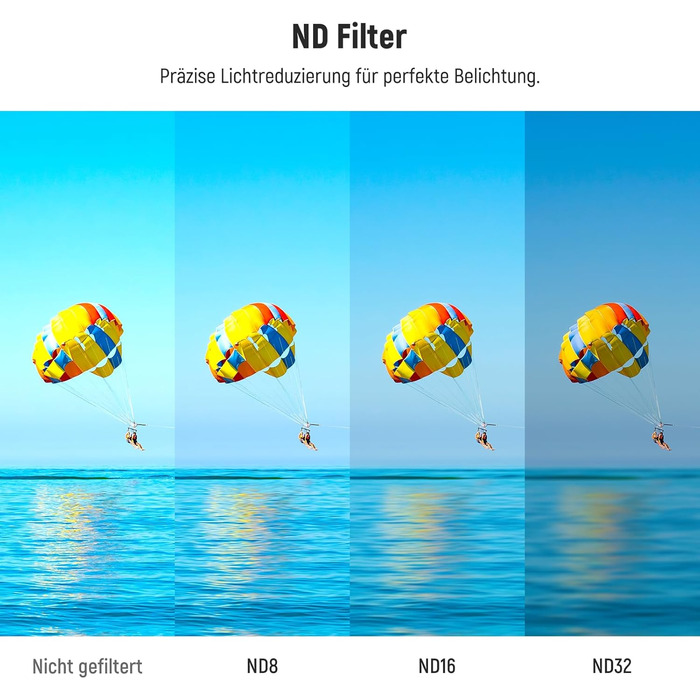Набір фільтрів ND NEEWER для DJI Osmo Action 3/4/5 Pro (6 шт.) – ND8, ND16, ND32, ND64, ND1000, CPL, HD скло