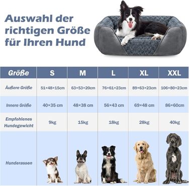 JOEJOY Dog Bed, Medium-Sized Dogs, Dog Basket Fluffy Washable, Non-Slip Anti-Anxiety Dog Beds, Dog Baskets for Medium and Large Dogs and Cats, 76x61x23cm