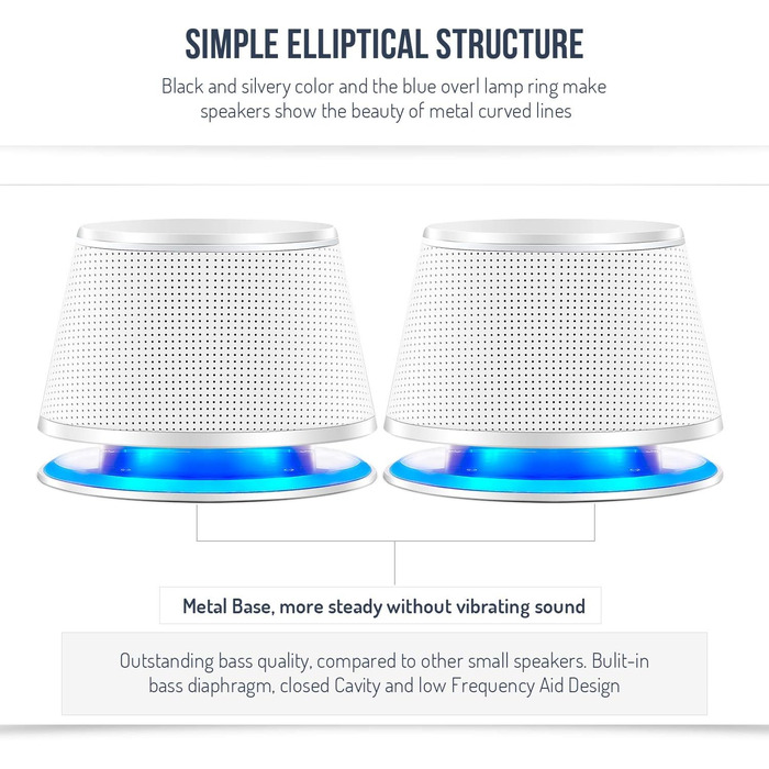 Комп'ютерні колонки Sanyun SW102, 5Wx2, стерео 2.0, USB/3.5mm, глибокий бас, білий