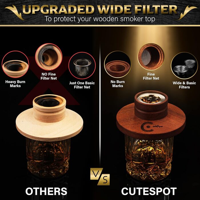 Набір для копчення коктейлів з ліхтариком - Smoke Egg Set для віскі та бурбон, включаючи коробку для копчення, тирсу та аксесуари