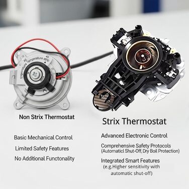 Електричний чайник Tro 1.8 л, нержавіюча сталь, 3 кВт, швидке кип'ятіння, регулятор температури, LED-підсвітка, автовимкнення, для дому, кухні, офісу, розкішного готелю (матова чорна та рожева золота)