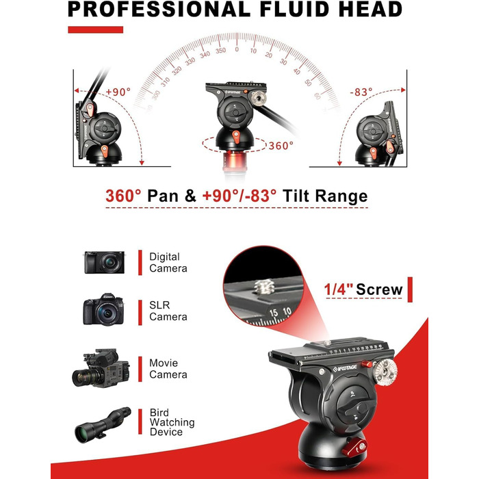 Штатив-монопод IFOOTAGE Cobra 3 C180F-P з підніжжям, 181 см, карбон, до 8 кг