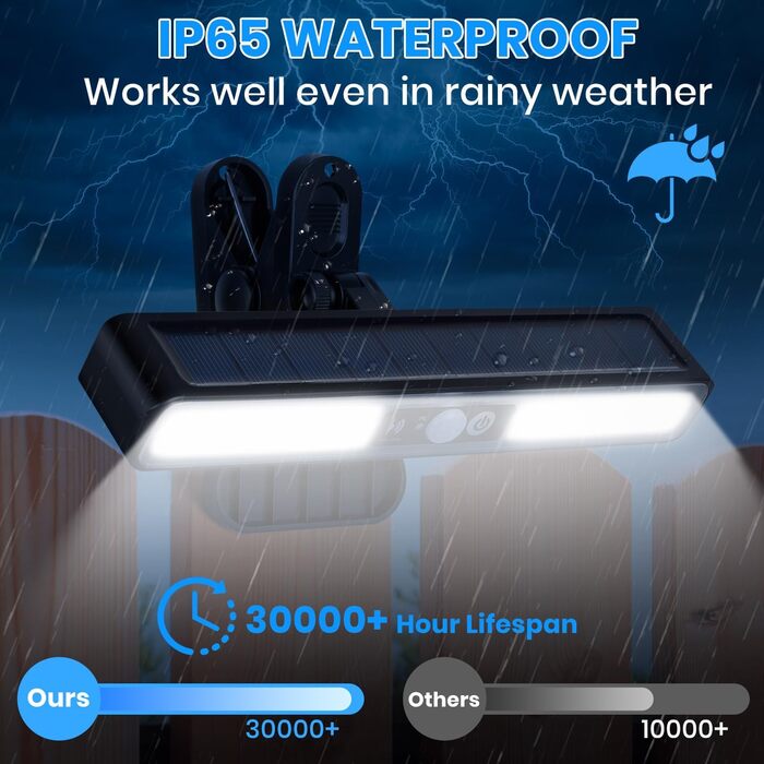 LEKIA Solar Lights for Outdoors, 2 Pack Clip-on Solar Light Garden with Motion Sensor, 2 Mounting Options 3 Modes Wall Light with 36 LEDs (6000k white)