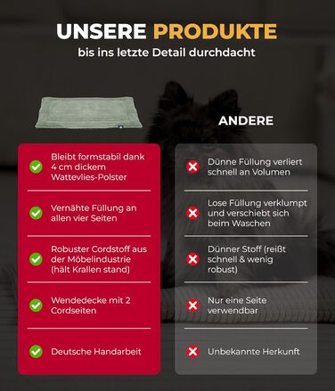 Килимок для собак HS-Hundebett® з флісу, XS (45x65 см) – двосторонній, миючий, теплий, комфортний, зелений, Made in Germany