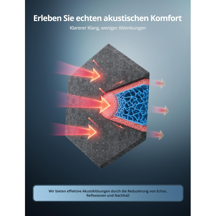 Акустичні гексагональні панелі самоклеючі для звукоізоляції, 12 шт, поглинач шуму для студії, вітальні, геймерської кімнати та офісу, 30 x 26 x 0,9 см (Темно-сірий)
