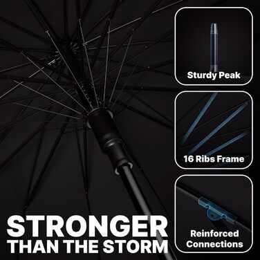 Гольф-парасолька Royal Walk XXL 54 дюйми (140 см) для 2 осіб, штормостійка, з дерев'яною ручкою, 16 ребер, чорна