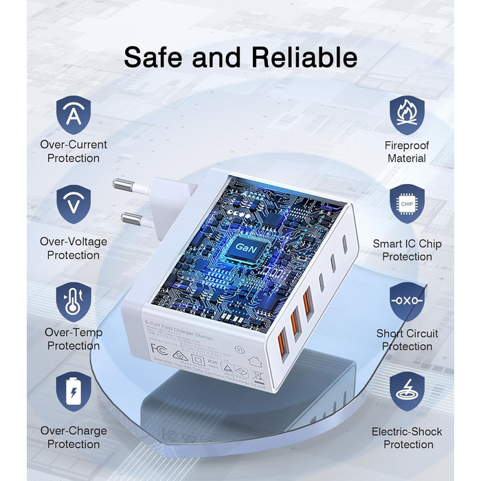 Зарядний пристрій USB-C 120W з USB-A (4 порти) PD3.0 для MacBook Air, iPhone 17/16/15/14 Pro/Pro Max, Samsung та інших пристроїв – білий