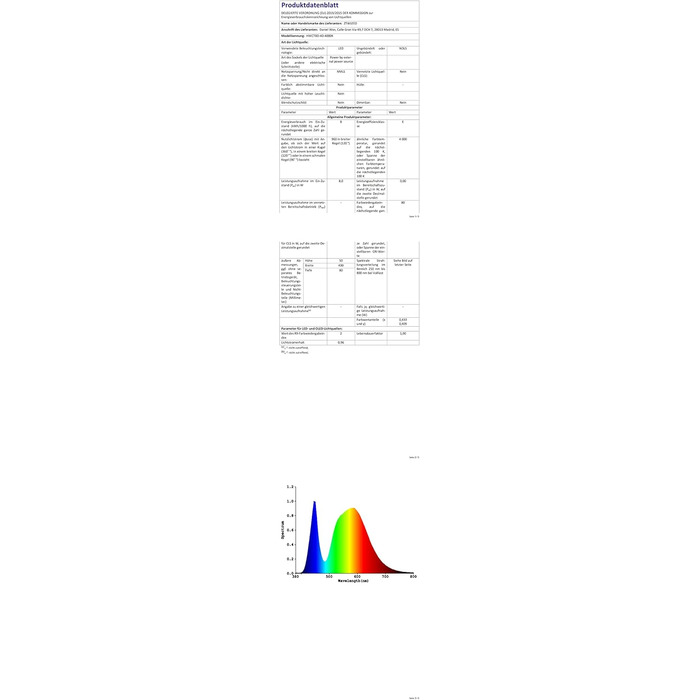ЗТВЛІД LED вуличне освітлення настінне, 8W, IP65, 4000K, 40см, чорний колір, для саду, вілли, тераси