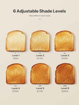 Тостер з нержавіючої сталі з сенсорним екраном та функцією пам'яті, 4-х слайсова модель з 6 рівнями підсмажування та 5 режимами для хліба, функціями розморожування та підігріву, технологією Single Slot