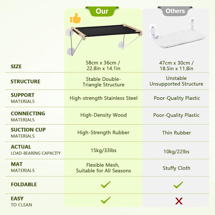 Ліжко-гамак для котів Katzen Fensterplätze (до 15 кг), 58 x 36 см, з міцного дерева та металу