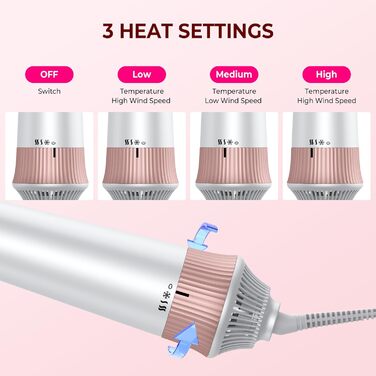 Airstyler 6 в 1: Фен-щітка, плойка, іонний фен, набір для укладання волосся 1000W, білий. Ідеальний подарунок для жінок