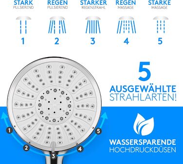 Lyvanas - TEST WINNER - Shower Head with Hose and Holder - Shower Head for Shower & Bathtub in Extra Large (Ø15cm) - Wellness Rain Shower with 5 Spray Patterns (Premium Set 2025)
