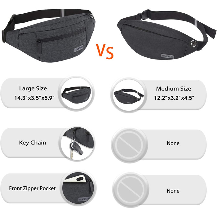 Чоловіча/жіноча поясна сумка MAXTOP для активного відпочинку: водонепроникна, для бігу, кемпінгу, тренувань. Колір: темно-сірий, розмір L
